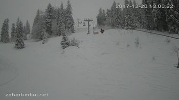 Захар Беркут 20 грудня 2017 року, 2017-12-20 13:00