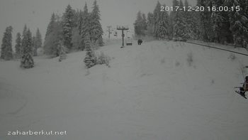 Захар Беркут 20 грудня 2017 року, 2017-12-20 16:00