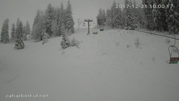 Захар Беркут 21 грудня 2017 року, 2017-12-21 10:00