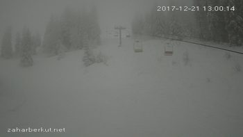 Захар Беркут 21 грудня 2017 року, 2017-12-21 13:00