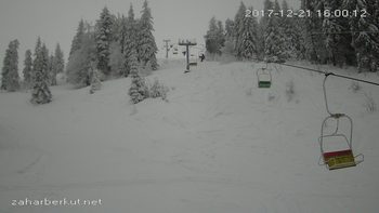 Захар Беркут 21 грудня 2017 року, 2017-12-21 16:00
