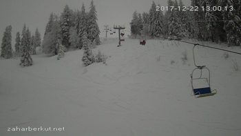 Захар Беркут 22 грудня 2017 року, 2017-12-22 13:00