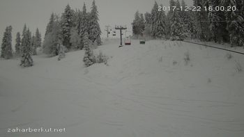 Захар Беркут 22 грудня 2017 року, 2017-12-22 16:00