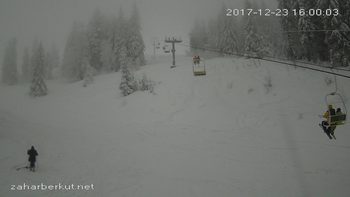 Захар Беркут 23 грудня 2017 року, 2017-12-23 16:00