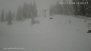 Захар Беркут 24 грудня 2017 року, 2017-12-24 10:00