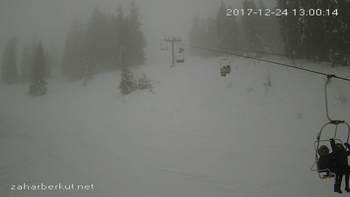 Захар Беркут 24 грудня 2017 року, 2017-12-24 13:00