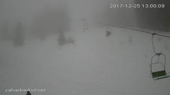 Захар Беркут 25 грудня 2017 року, 2017-12-25 13:00