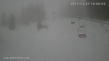 Захар Беркут 27 грудня 2017 року, 2017-12-27 10:00