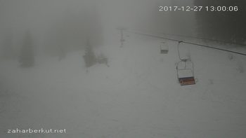 Захар Беркут 27 грудня 2017 року, 2017-12-27 13:00
