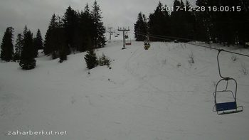 Захар Беркут 28 грудня 2017 року, 2017-12-28 16:00