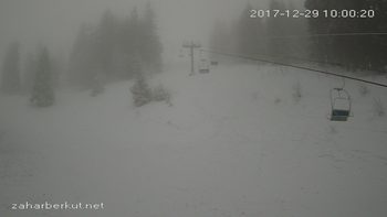 Захар Беркут 29 грудня 2017 року, 2017-12-29 10:00