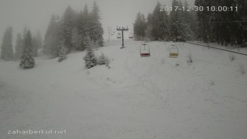 Захар Беркут 30 грудня 2017 року, 2017-12-30 10:00