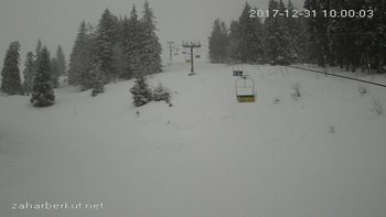 Захар Беркут 31 грудня 2017 року, 2017-12-31 10:00