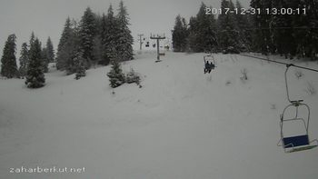 Захар Беркут 31 грудня 2017 року, 2017-12-31 13:00