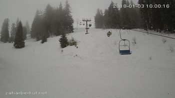 Захар Беркут 3 січня 2018 року, 2018-01-03 10:00