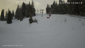 Захар Беркут 4 січня 2018 року, 2018-01-04 10:00
