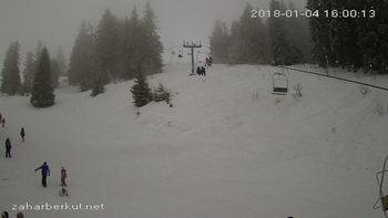Захар Беркут 4 січня 2018 року, 2018-01-04 16:00