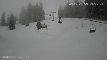 Захар Беркут 5 січня 2018 року, 2018-01-05 16:00