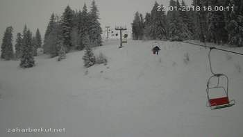 Захар Беркут 22 січня 2018 року, 2018-01-22 16:00