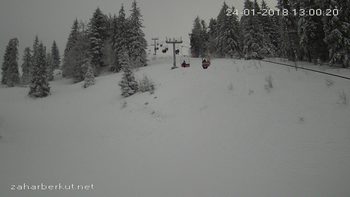 Захар Беркут 24 січня 2018 року, 2018-01-24 13:00