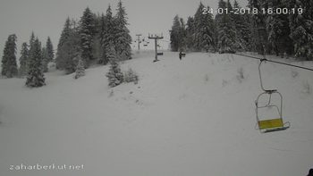 Захар Беркут 24 січня 2018 року, 2018-01-24 16:00