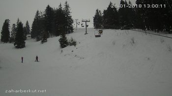 Захар Беркут 28 січня 2018 року, 2018-01-28 13:00