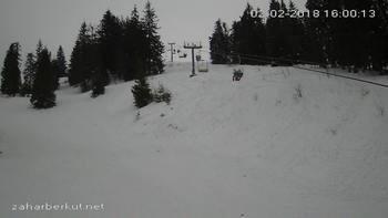 Захар Беркут 2 лютого 2018 року, 2018-02-02 16:00