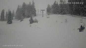 Захар Беркут 3 лютого 2018 року, 2018-02-03 10:00