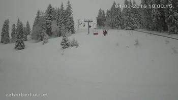 Захар Беркут 4 лютого 2018 року, 2018-02-04 10:00