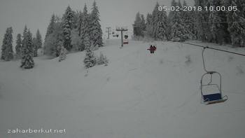 Захар Беркут 5 лютого 2018 року, 2018-02-05 10:00