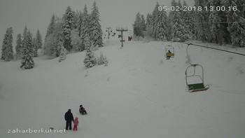 Захар Беркут 5 лютого 2018 року, 2018-02-05 13:00