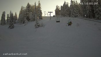 Захар Беркут 6 лютого 2018 року, 2018-02-06 10:00