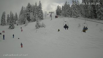 Захар Беркут 6 лютого 2018 року, 2018-02-06 13:00
