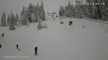Захар Беркут 6 лютого 2018 року, 2018-02-06 16:00