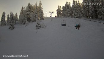 Захар Беркут 7 лютого 2018 року, 2018-02-07 10:00