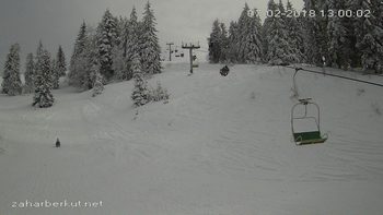 Захар Беркут 7 лютого 2018 року, 2018-02-07 13:00