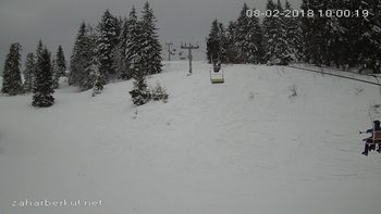 Захар Беркут 8 лютого 2018 року, 2018-02-08 10:00