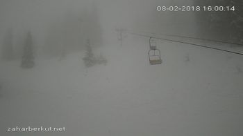 Захар Беркут 8 лютого 2018 року, 2018-02-08 16:00