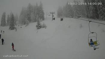 Захар Беркут 10 лютого 2018 року, 2018-02-10 16:00