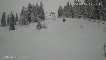 Захар Беркут 11 лютого 2018 року, 2018-02-11 10:00