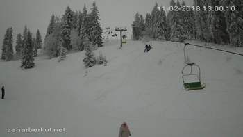Захар Беркут 11 лютого 2018 року, 2018-02-11 13:00