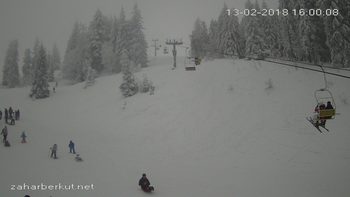 Захар Беркут 13 лютого 2018 року, 2018-02-13 16:00