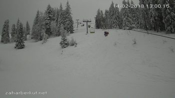 Захар Беркут 14 лютого 2018 року, 2018-02-14 13:00