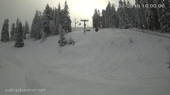 Захар Беркут 15 лютого 2018 року, 2018-02-15 10:00