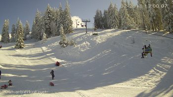 Захар Беркут 17 лютого 2018 року, 2018-02-17 13:00