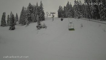 Захар Беркут 18 лютого 2018 року, 2018-02-18 10:00