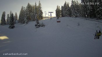 Захар Беркут 19 лютого 2018 року, 2018-02-19 10:00