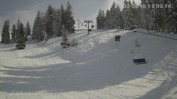 Захар Беркут 25 лютого 2018 року, 2018-02-25 13:00