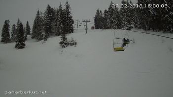 Захар Беркут 27 лютого 2018 року, 2018-02-27 16:00