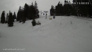 Захар Беркут 6 березня 2018 року, 2018-03-06 13:00